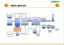 Cement & Admixture - Part 5 58페이지