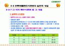 Cement & Admixture - Part 5 62페이지