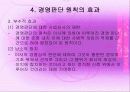 경영판단의 원칙 11페이지