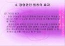 경영판단의 원칙 12페이지