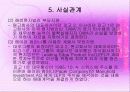 경영판단의 원칙 14페이지