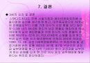 경영판단의 원칙 22페이지