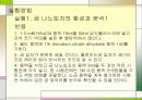 금 나노입자의 합성과 분석 8페이지