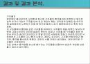 [공학설계입문] 창의 공학 설계 - 계란낙하 11페이지