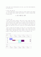 공정한 선거와 합리적인 선거 방식에 대한 연구 (The Study for fair and rational voting way) 8페이지