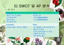 디즈니랜드 vs 에버랜드 12페이지