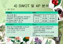 디즈니랜드 vs 에버랜드 23페이지