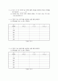 단상변압기, 단권변압기 사전보고서 (단상 변압기의 극성, 변압기의 전압 변동율, 변압기의 병렬연결) 10페이지