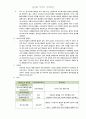남성과 여성의 성 호르몬 5페이지