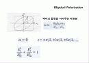 광학편광 12페이지