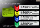 하얏트 호텔(Hyatt Hotel) 리워드 프로그램 22페이지