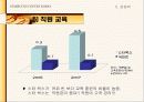 스타벅스(Starbucks) vs커피빈(Coffee bean) 비교, 재무분석, 마케팅 분석 28페이지