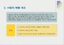 사업계획서 - 복합 문화공간 갤러리 찰나 5페이지