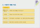 사업계획서 - 복합 문화공간 갤러리 찰나 6페이지