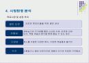 사업계획서 - 복합 문화공간 갤러리 찰나 9페이지