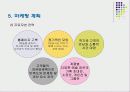 사업계획서 - 복합 문화공간 갤러리 찰나 13페이지