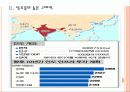 [인도] 인도시장의 성장과 향후 전망 6페이지