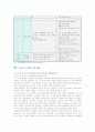[SCM] SCM(공급체인관리)의 특성과 성공요인분석 9페이지