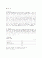 [소호창업 사업계획서] G-Apps - 스마트폰용 게임 어플리케이션 개발 업체 사업 계획서 4페이지