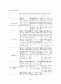 인간관계 8페이지