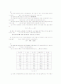 유도전동기 결과보고서 (분상 유도 전동기의 구조 및 원리, 직류 복권 발전기의 원리 및 특성, 분상 유도 전동기의 운전 특성과 역율 및 효율) 9페이지