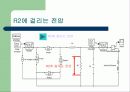 전기기기 실험 코일건 6페이지