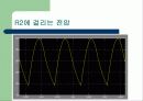 전기기기 실험 코일건 7페이지