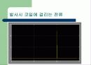 전기기기 실험 코일건 11페이지