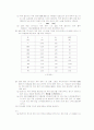 직류발전기 결과보고서 (직류 타여자 발전기의 원리 탐구, 직류 분권 발전기 원리 탐구, 직류 복권 발전기의 원리 및 특성) 7페이지