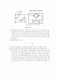 콘덴서 유도전동기 사전보고서 (콘덴서 기동 유도 전동기의 기동 및 운전, 콘덴서 운전 유도 전동기의 기동 및 운전, 만능 전동기의 구조와 직류 및 교류 특성, 교류 전원과 직류 전원에 의한 만능 전동기의 기동 특 19페이지