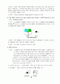 코일건 사전보고서 18페이지