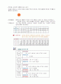 코일건 사전보고서 30페이지