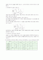 코일건 사전보고서 38페이지