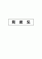 코일건 사전보고서 51페이지