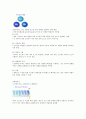 (청주대)성공하는 프레젠테이션 (중간고사) 33페이지