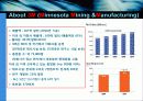 경영 혁신 16페이지