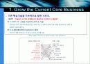 경영 혁신 19페이지