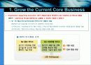 경영 혁신 20페이지