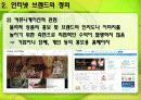 인터넷 브랜딩 12페이지