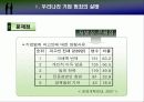 화이트칼라 범죄의 실태와 문제점 및 해결방안에 대한 나의 견해 [A+추천 레포트] 8페이지