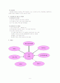 [개입 사례] 독거노인 사회복지 개입 사례(가계도, 생태도 포함)[A+추천 레포트] 5페이지