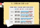 간통의 정의와 현황 및 간통죄 찬반에 대한 견해 - 간통에 대한 시각 [A+추천 레포트] 11페이지