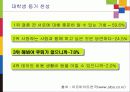 [대학생 동거, 동거문화] 대학생 동거의 실태와 원인 및 찬반논의와 대책방안 [A+추천 레포트] 7페이지