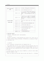 [사회복지정책론]국민건강보험법의 의의, 특징, 장단점, 문제점 및 발전방향 제언 레포트[A+추천 레포트] 3페이지