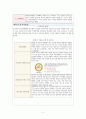 [맞벌이가정 복지와 보육] 맞벌이 가정의 현황, 특징, 복지정책, 문제점 및 개선방안 레포트[A+추천 레포트] 3페이지