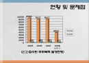 [현대 사회 문제] 부부간 폭력의 실태와 문제점 및 부부폭력 극복방안[A+추천 레포트★★★★★] 5페이지