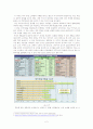 선진국 핀란드의 공교육과 한국의 공교육 비교 및 문제점과 개선방안[A+추천 레포트] 2페이지