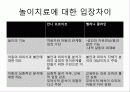 아동정신분석학과 놀이치료에 대한 요점정리 레포트[A+추천 레포트★★★★★] 3페이지