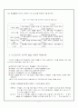 비고츠키의 인지적 발달 이론에 대한 이해와 피아제 이론 비교 분석[A+추천 레포트★★★★★] 7페이지