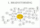 사진으로 보는 세상 월간(4월), 주간, 일간 활동계획안, 수업지도안 [A+추천 레포트] 3페이지